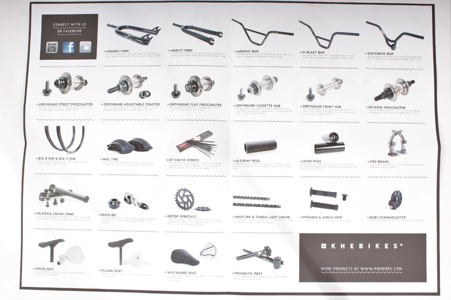 Rückseite Poster mit verschiedenen BMX Produkten